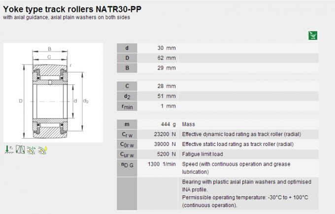 Tipo arandelas planas axiales del yugo de los rodamientos de rodillos de aguja de NATR30PP en ambos lados 0