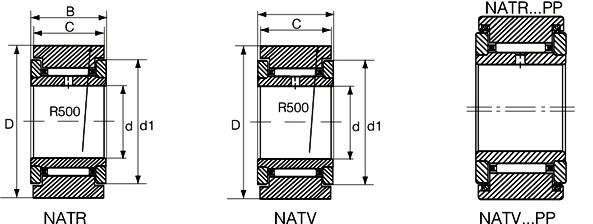 Tipo métrico de la alta de la carga NATR45PP de aguja dirección axial individual de los transportes 0