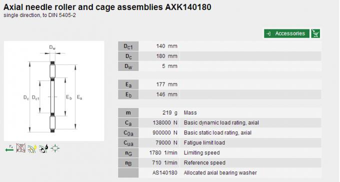 Rodamientos de rodillos de aguja del empuje del avión AXK140180 para la maquinaria de construcción 0