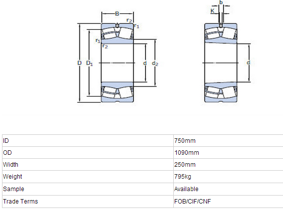 rodamiento de rodillos doble de la fila 750CA/W33 de 230/para el servicio industrial del OEM 1