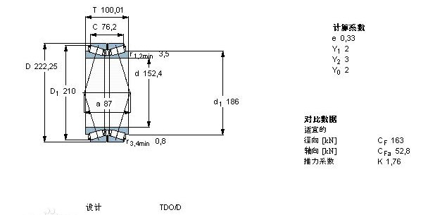 Garantía de calidad 613328 un diseño doble de los rodamientos de rodillos de la fila TDO 0