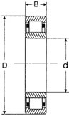 Rodamiento de rodillos cilíndricos de una sola fila MRJ 1 3/4 de 44.45*107.95*26.99 mm Cargas radiales pesadas 2
