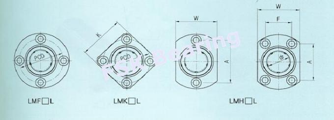 Tipo elíptico marca coreana SAMICK de la bola del reborde de LMH16LUU de un transporte linear más largo 1