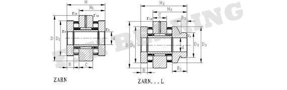 Rodamiento de rodillos exhausto de aguja del complemento completo de la taza ZARN 2572-TN, serie de ZARN 2
