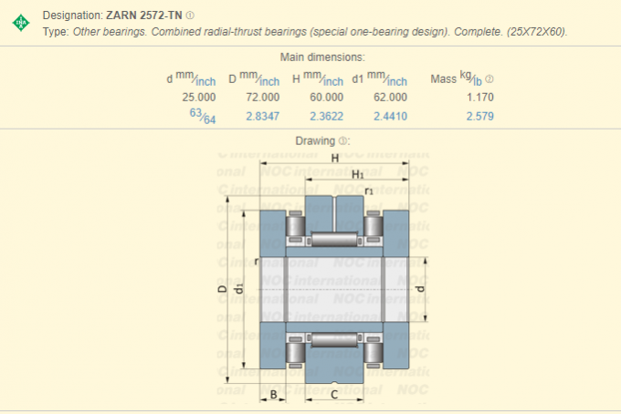 Rodamiento de rodillos exhausto de aguja del complemento completo de la taza ZARN 2572-TN, serie de ZARN 0