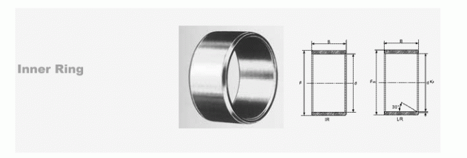 IR… Piezas de la impresora del IR 100x110x40-XL Heidelberg del anillo interior de cojinete de la serie F-34363 del XL 7