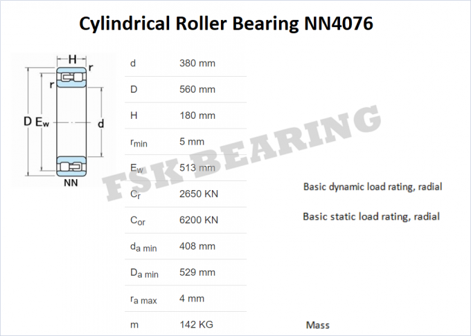 Calidad euro NN4076, NNU4076, fabricantes cilíndricos del rodamiento de rodillos de la fila del doble NNU4080 0