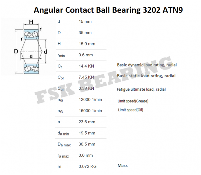 Jaula de nylon 3202 ATN9, 3203 ATN9, fila doble angular del rodamiento de bolitas del contacto 3204 ATN9 0