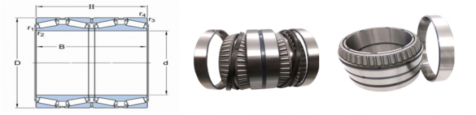 BT4-8108 E/C625 rodamiento de rodillos cónicos 540*690*400 mm para la industria metalúrgica del hierro y el acero 5