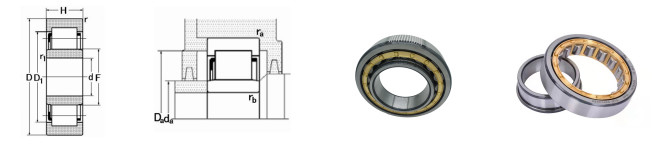 China FSK NU18/1600 Rodamiento de rodillos cilíndricos de fila única para la máquina de molienda de carbón 6