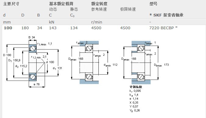 Jaula de nylon 7220BECBP del precio de China de los rodamientos angulares baratos del contacto 1