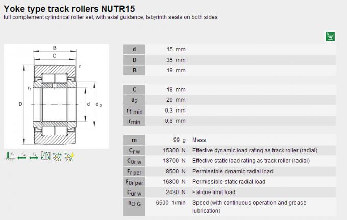 Tipo complemento completo de los rodamientos de rodillos de aguja de NUTR15, carga axial del yugo 0