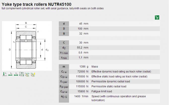 × métrico 32 del × 100 de la talla 45 de los rodamientos de rodillos de aguja NUTR45100 para la puerta deslizante 0