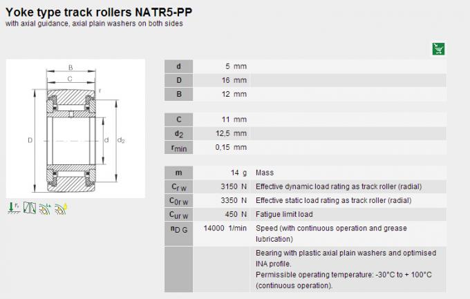 Esfuerzo de torsión grande bajo NATR5PP de Noice que sigue el tipo sellado de los rodamientos de rodillos 0