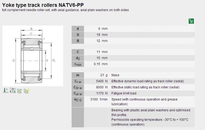 Rodamientos de rodillos tamaño pequeño de aguja con las arandelas planas axiales ANTV5PP/NATV6PP 0