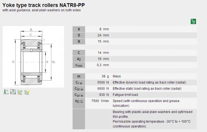 El rodillo de la aguja del complemento completo NATR8PP fijó 8 el × 15m m, acerocromo/Acero inoxidable del × 24 0
