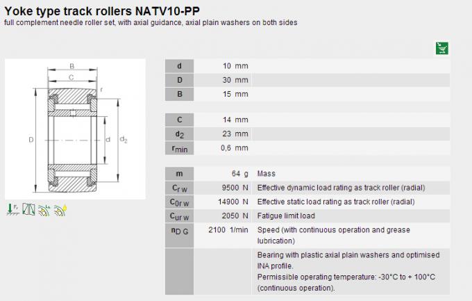 Rodamientos de rodillos de aguja de las arandelas planas NATV10PP para la impresora 0