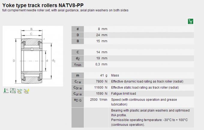 NATV8PP doblan el acero de carbono axial de la carga del sistema de pista del rodillo de la fila/el acerocromo 0