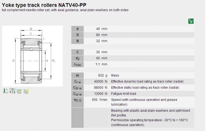 Seguidor de leva industrial combinado NATV40PP unidireccional del transporte de aguja para la máquina-herramienta 0