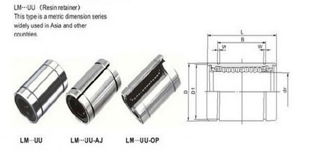 La bola linear resistente a la corrosión dirige la miniatura Aj de los sistemas Lm8suu 0