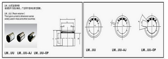 Diapositiva estándar linear DE OP. SYS. Beairng del × 32m m del × 23m m del buje de rodamiento de bolas del movimiento de LM16UU 13m m 1