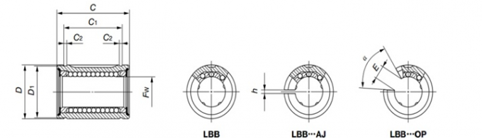 Movimiento linear de LBB 12 no estándar que lleva el buje del transporte del tamaño de la pulgada para la máquina herramienta CNC 0