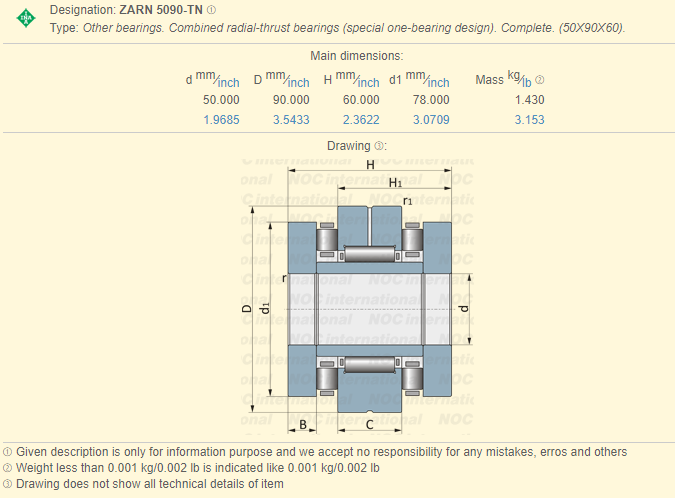 Transporte combinado TN bidireccional del tornillo de la rodamiento de bolas de aguja de ZARN 5090 para la máquina del CNC 0