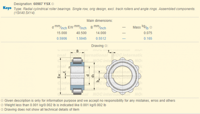 ABEC -5 609 87 YRX, 614 rodamiento de rodillos excéntrico total de 06-11 YSX para el brazo rotatorio 0