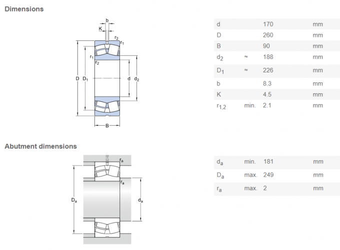 Rodamiento de rodillos esférico 24034-K-MB para la máquina 24034 CA/W33 del moldeo a presión 0