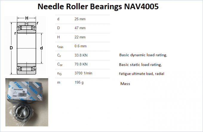 Rodamientos de rodillos de aguja del complemento completo NAV4005 NAV4005K con el anillo interno 0