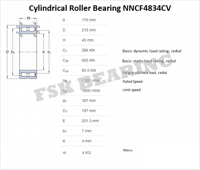 Rodamiento de rodillos cilíndrico del CV de NNCF 4834 ningún cumplido completo de la fila doble de la jaula 0