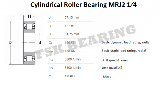 × imperial cilíndrico del × 127 de la talla 57,15 del rodamiento de rodillos de la jaula de hierro MRJ2-1/4J 31,75 milímetros 0