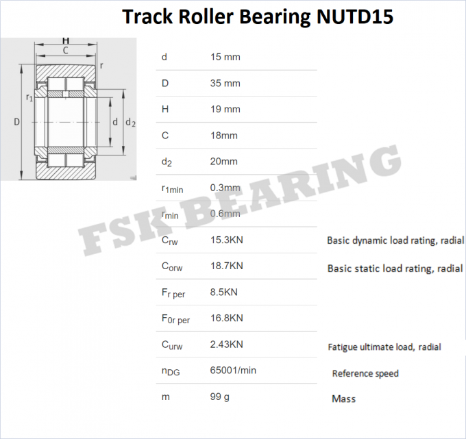 Accesorios sellados de la materia textil de la pista del rodillo de la leva de los rodamientos de rodillos de aguja de NUTD 15 NUTD 17 NUTR 17 0