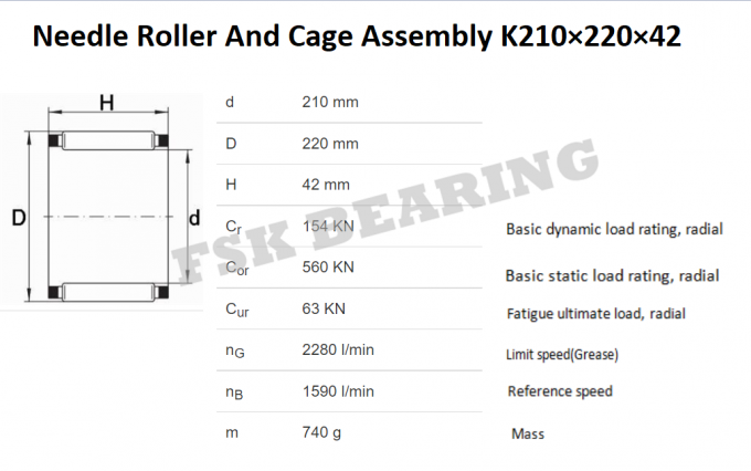 PA66 rodillo de la aguja de la jaula K210X220X42mm y asamblea de nylon de la jaula para la industria textil 1