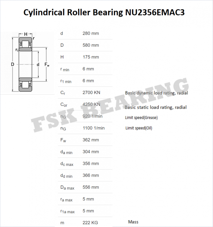 Rodamiento de rodillos cilíndrico de gran tamaño pesado de la carga NU2356 EMAC3 NU2364 ECMA 0