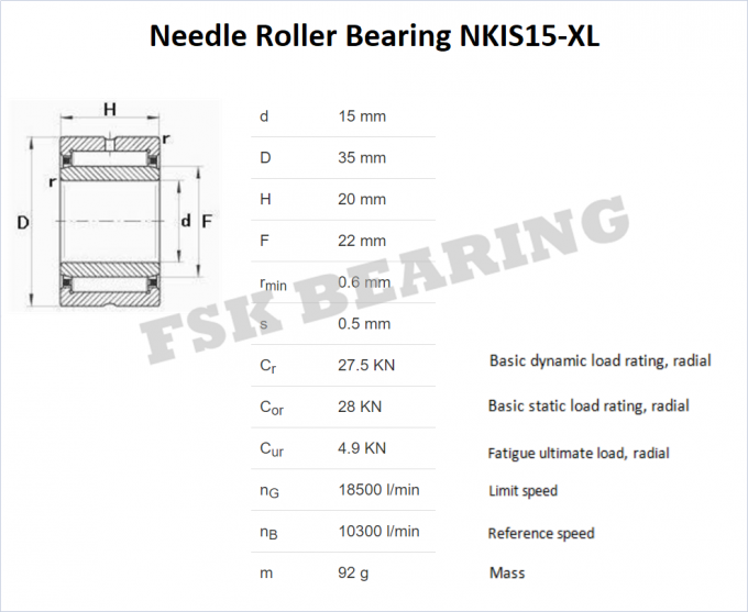Carga pesada NKIS15-XL, NKIS16-XL, rodamientos de rodillos de aguja de NKIS17-XL con el anillo interno 0