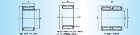 Carga pesada NKIS15-XL, NKIS16-XL, rodamientos de rodillos de aguja de NKIS17-XL con el anillo interno 6