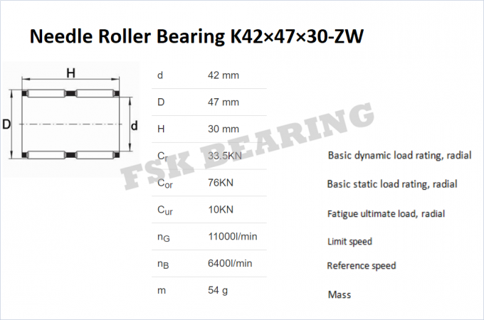 Serie K42X47X30-ZW, carga radial de K-ZW de la asamblea de la jaula del rodillo de la aguja de K58×65×36-ZW 0