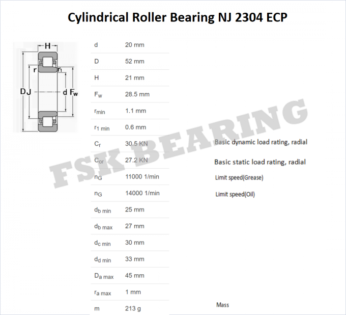 Rodamientos de rodillos cilíndricos de calidad superior de ECP de ECP NJ 2306 de ECP NJ 2305 de NJ 2304 0