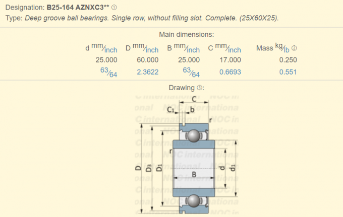 Fabricante profundo superior del milímetro China del × 25 del × 60 del rodamiento de bolitas del surco de la calidad B25-164 AZNXC3 25 0