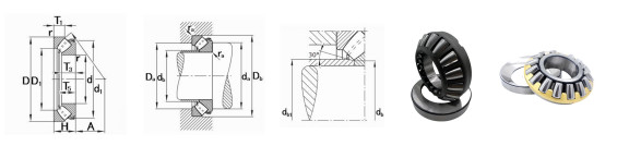 Rodamiento de rodillos esféricos axiales de 260*480*132 mm para maquinaria de construcción 7